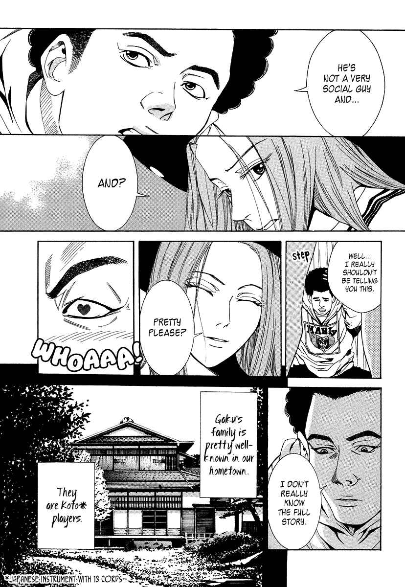 Page 8 Chapter 7 Wood Stock