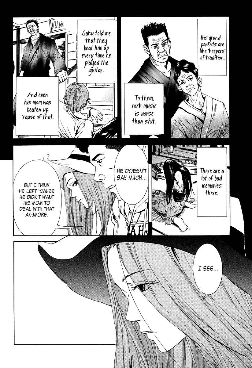 Page 9 Chapter 7 Wood Stock