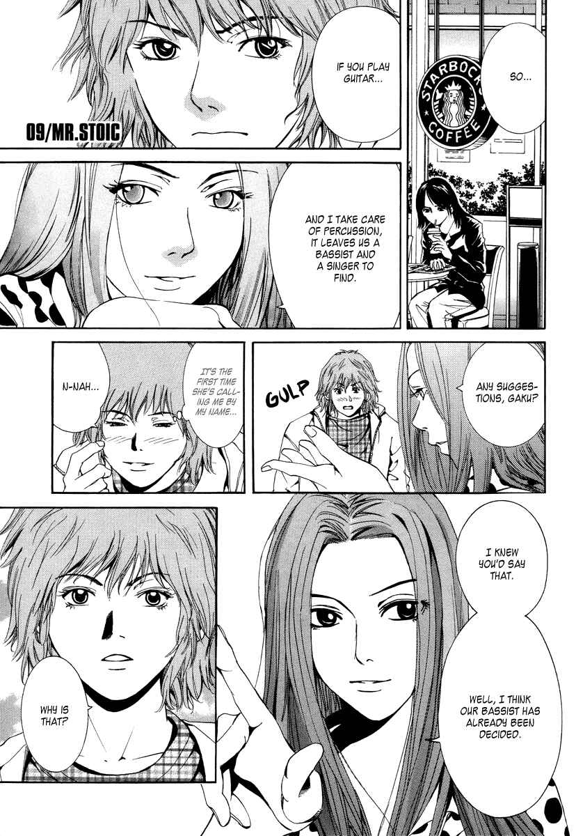 Page 7 Chapter 9 Wood Stock