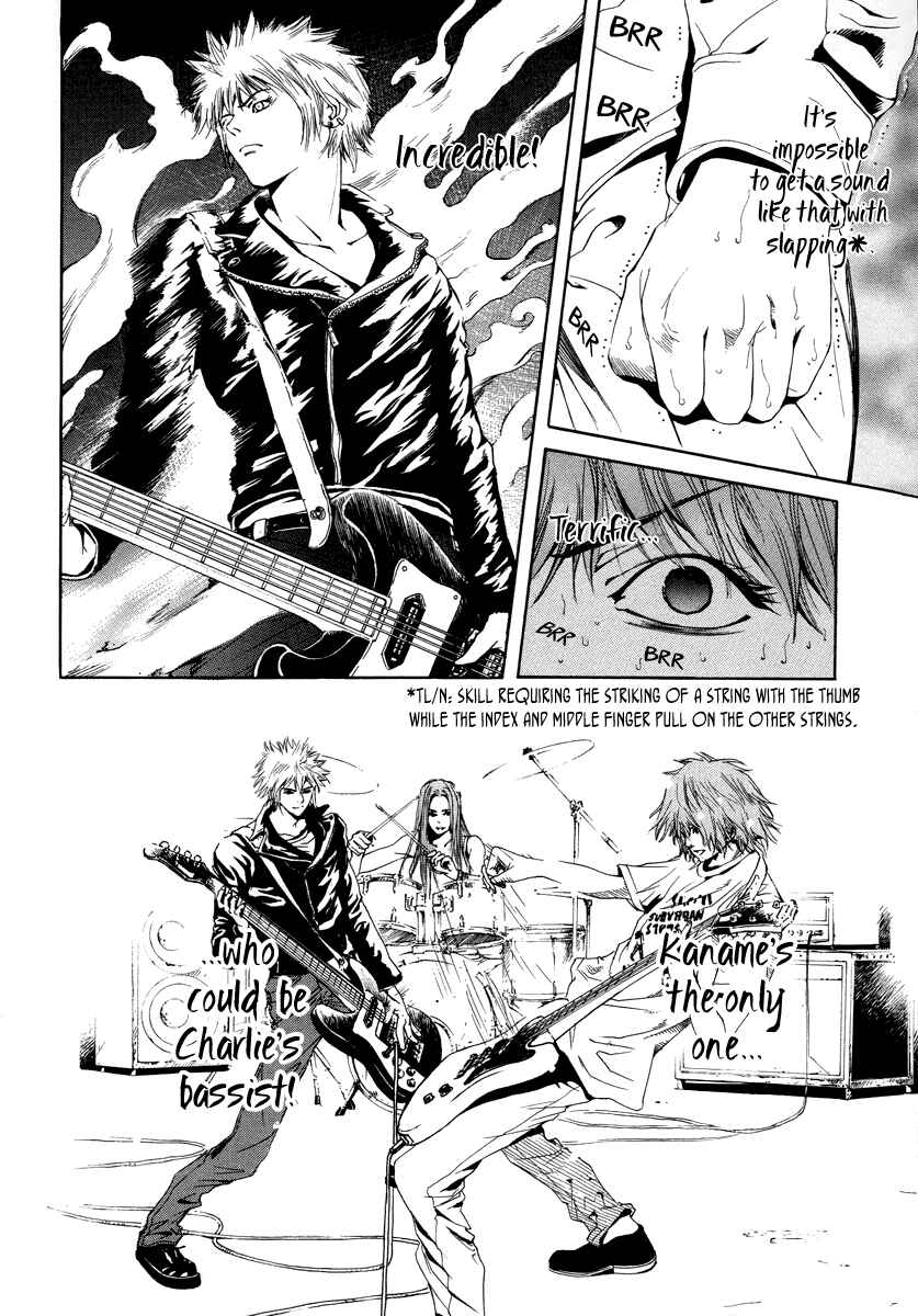 Page 20 Chapter 10 Wood Stock
