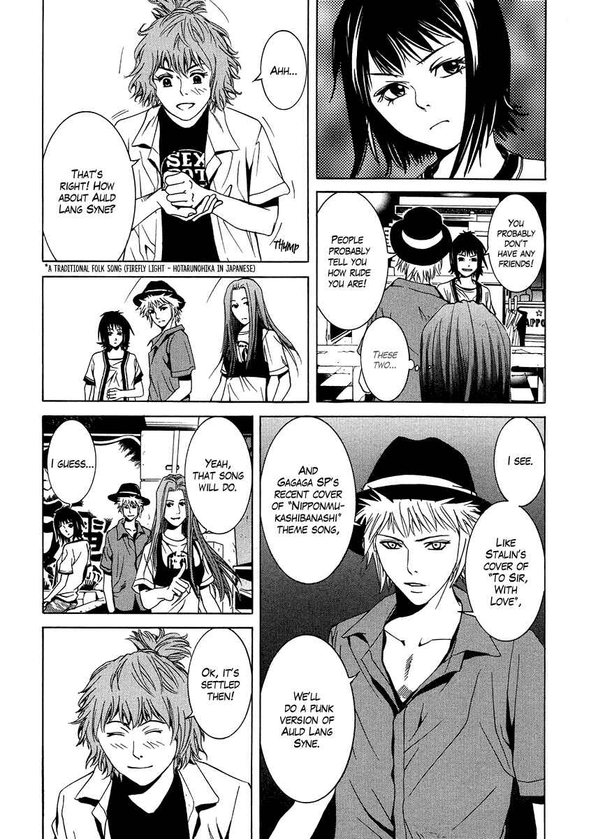 Page 12 Chapter 20 Wood Stock