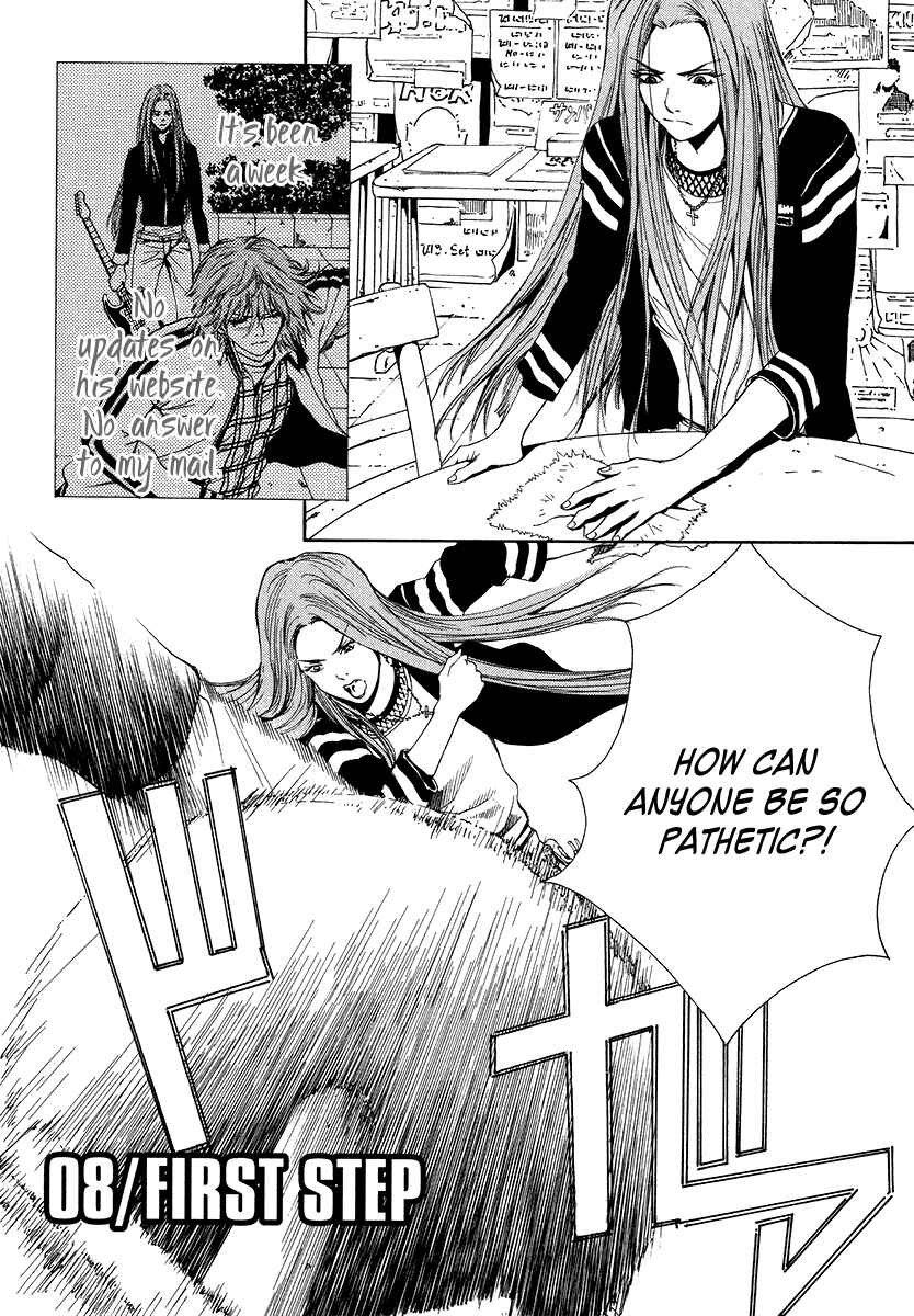 Page 3 Chapter 8 Wood Stock
