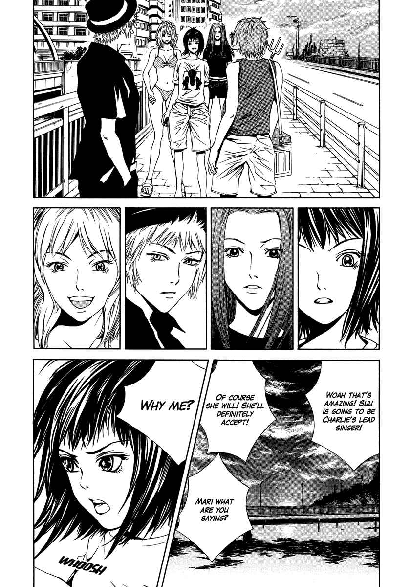 Page 7 Chapter 19 Wood Stock