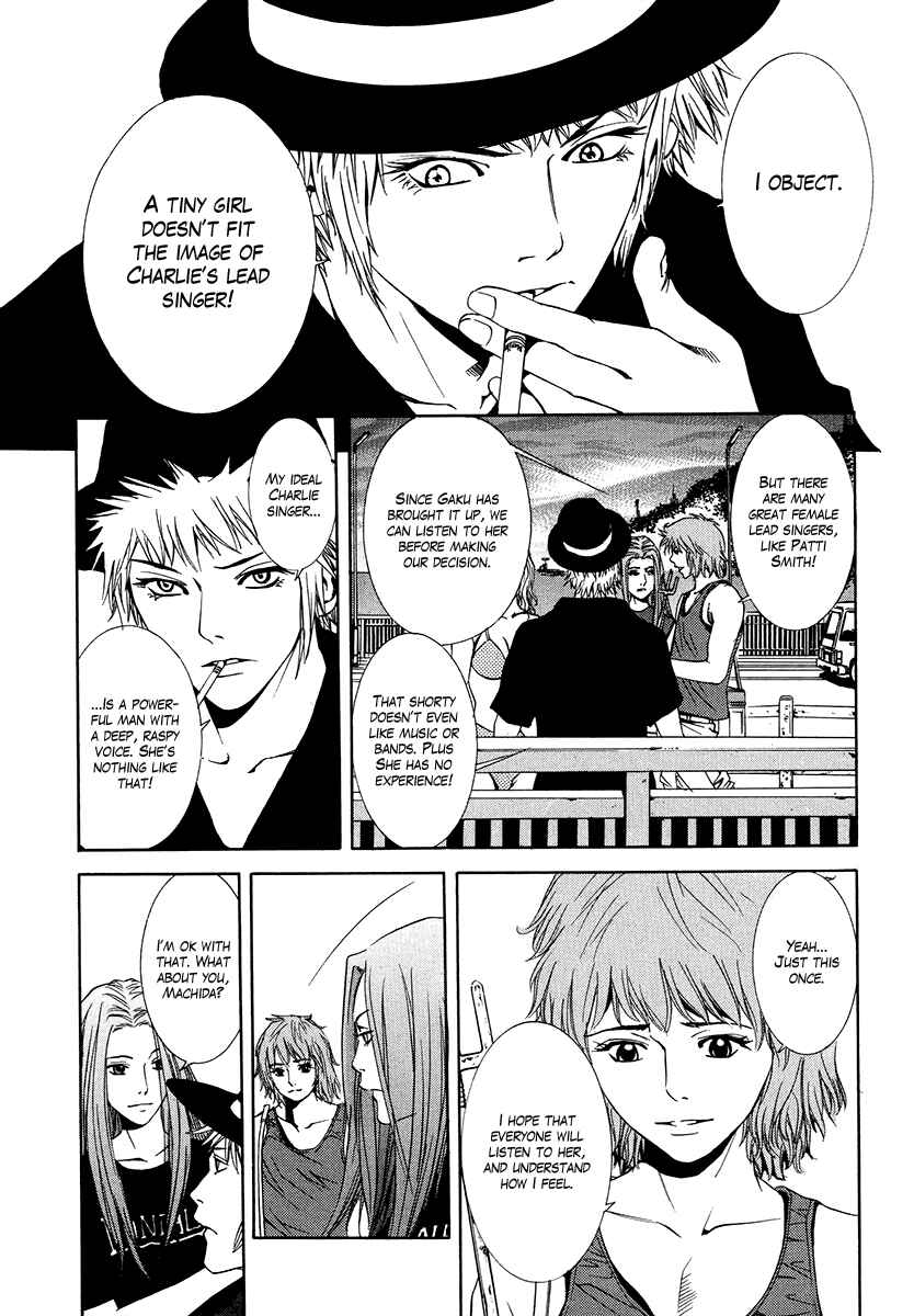 Page 9 Chapter 19 Wood Stock