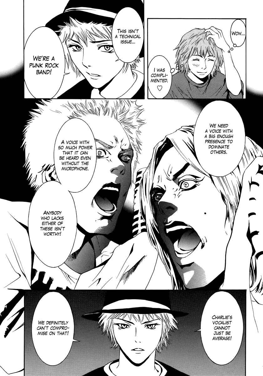 Page 13 Chapter 17 Wood Stock