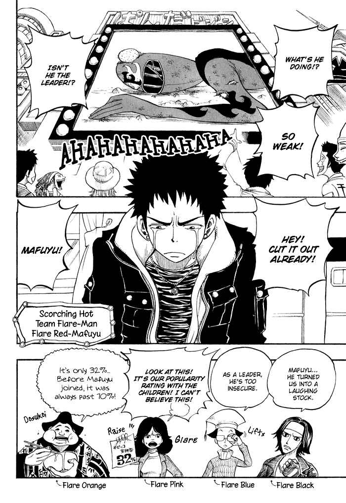 Page 13 Chapter 8 Hiro Mashimas Playground
