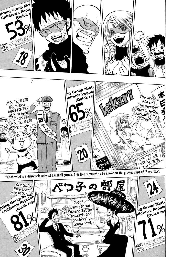 Page 38 Chapter 8 Hiro Mashimas Playground