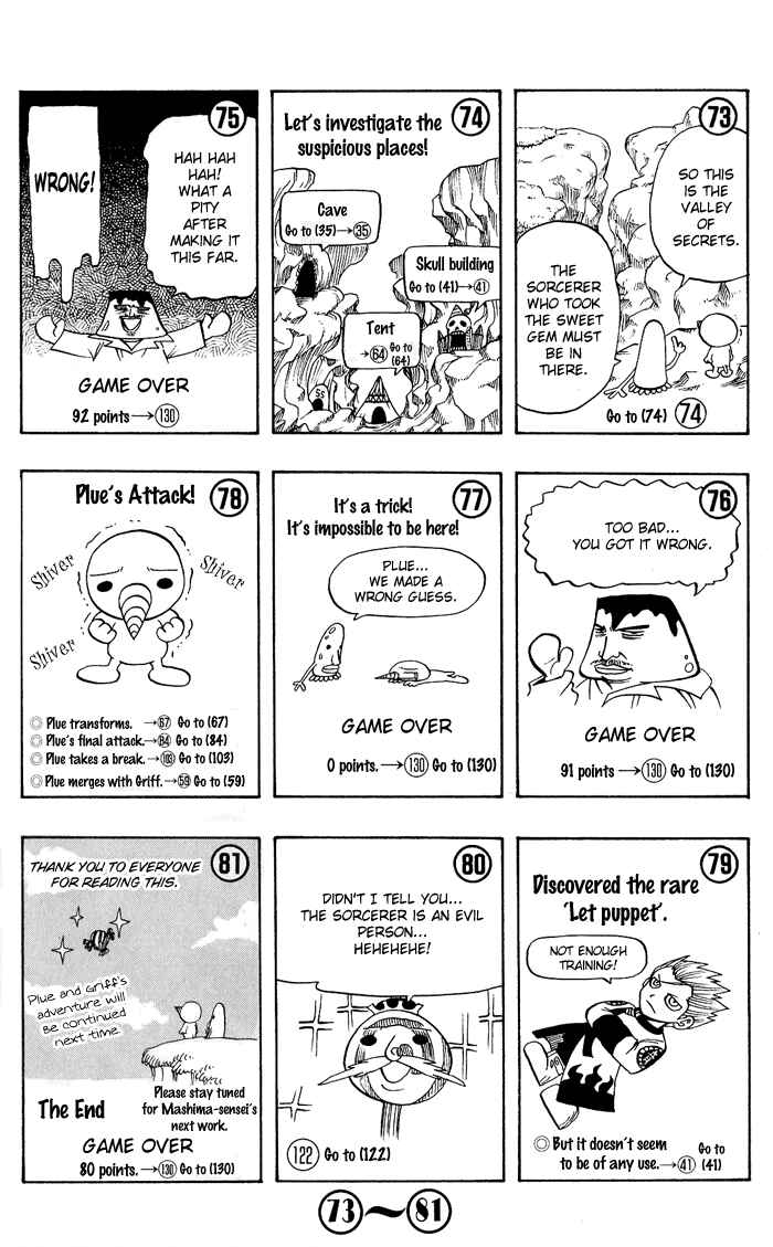 Page 13 Chapter 4 Hiro Mashimas Playground