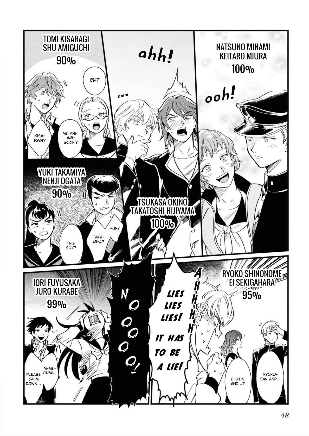 Page 4 Chapter 5 13 Sentinels: Aegis Rim Official Comic Anthology