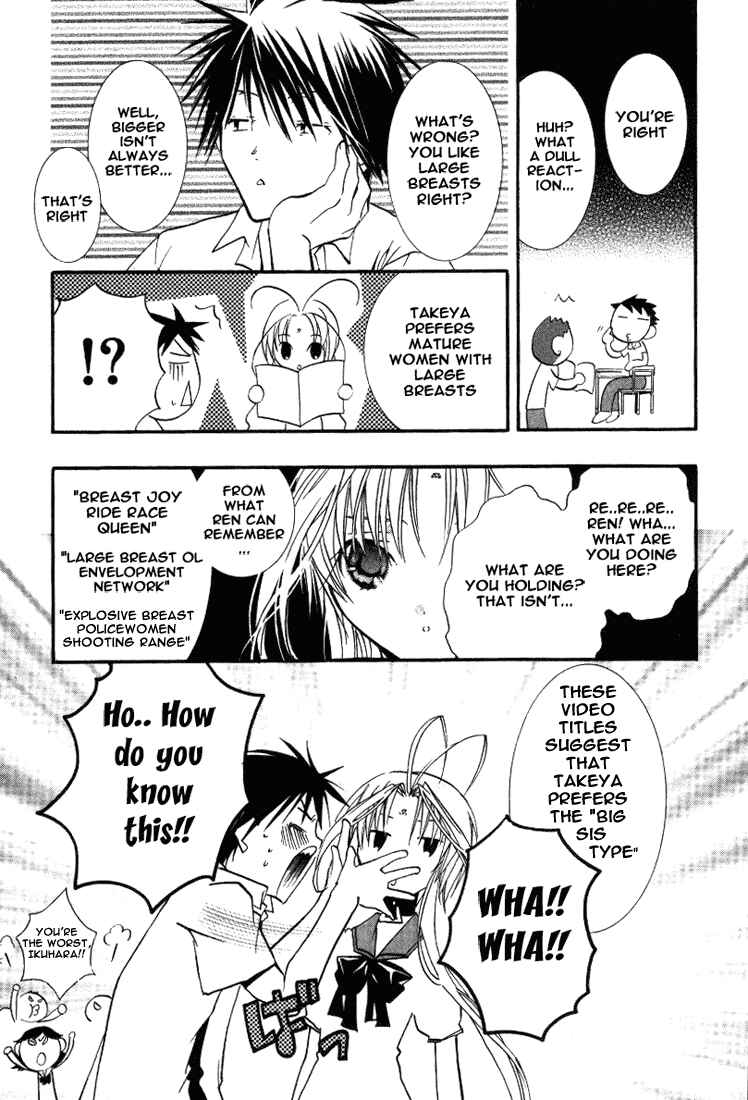 Page 15 Chapter 18 DearS