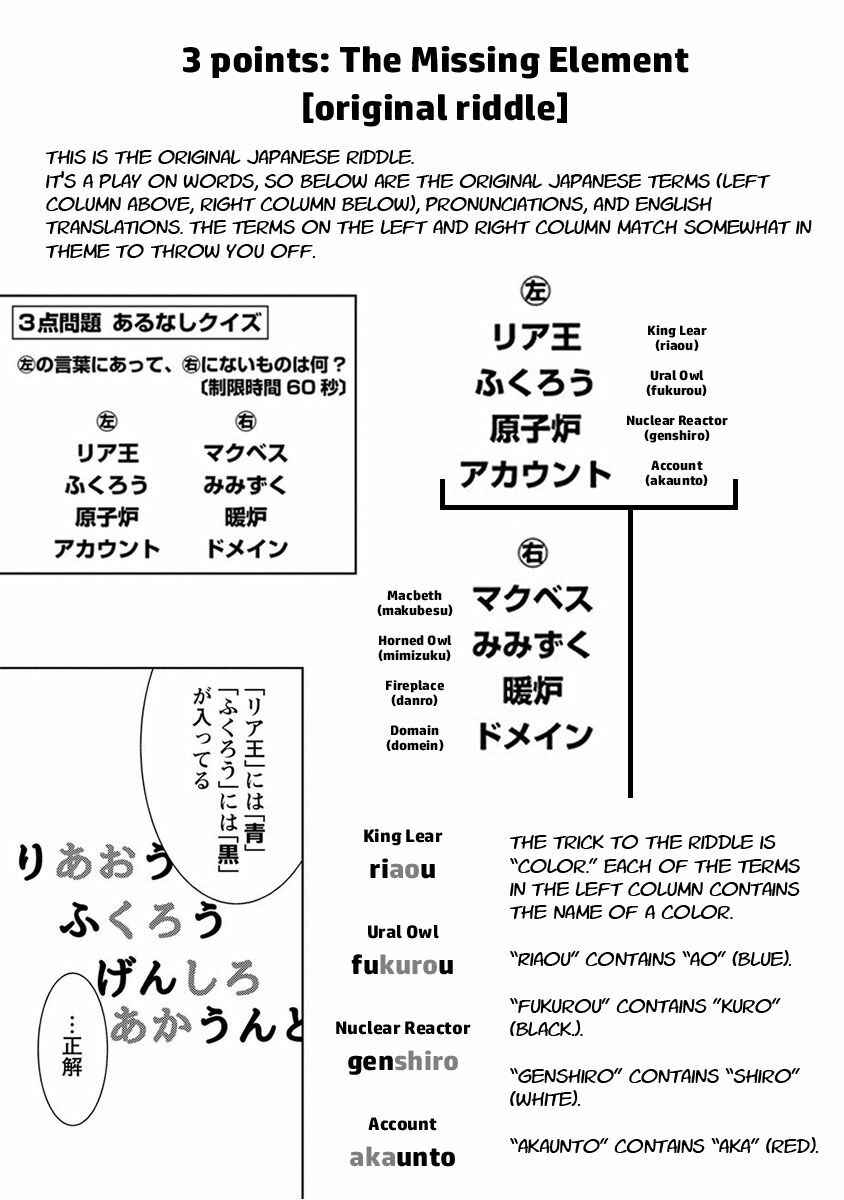 Page 22 Chapter 24.3 Doreiku - Boku to 23-nin no Dorei