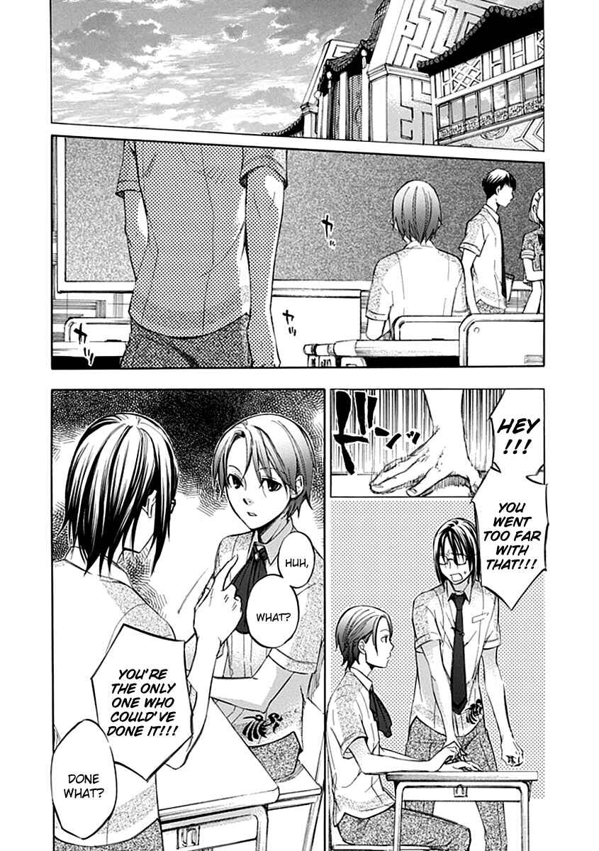 Page 14 Chapter 42 Aphorism