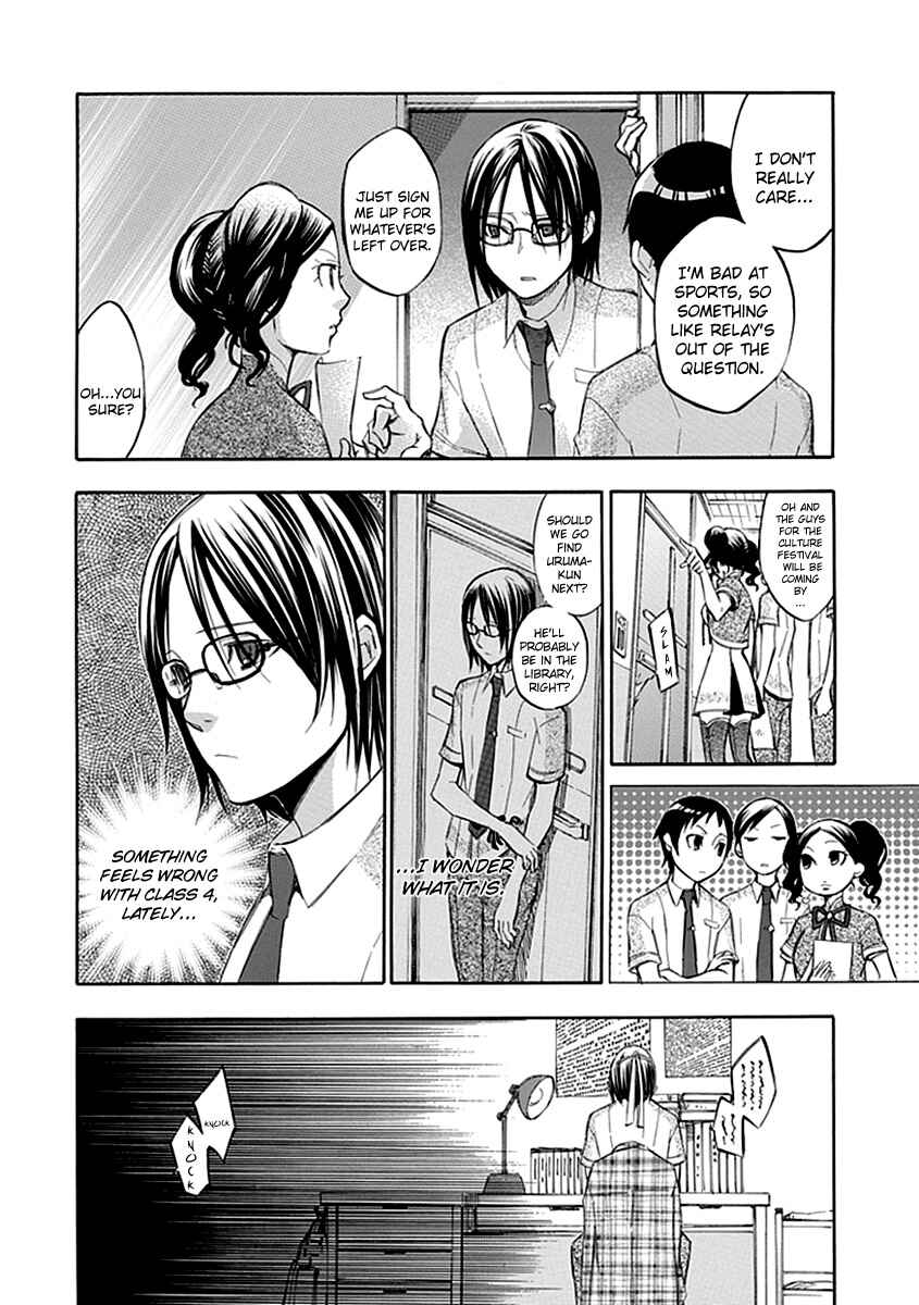Page 8 Chapter 42 Aphorism