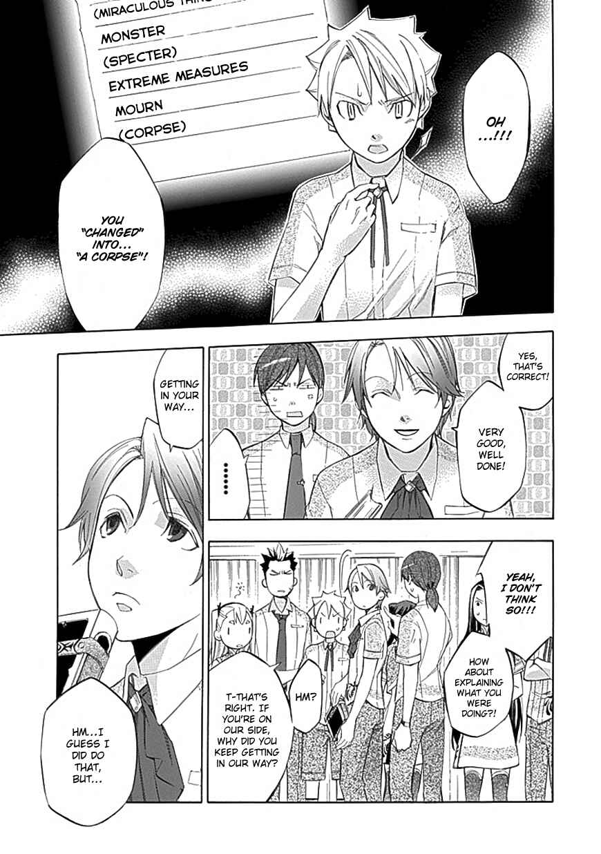 Page 8 Chapter 29 Aphorism