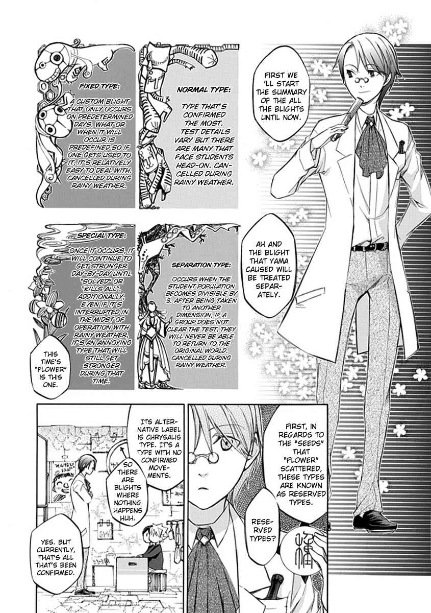 Page 24 Chapter 44 Aphorism