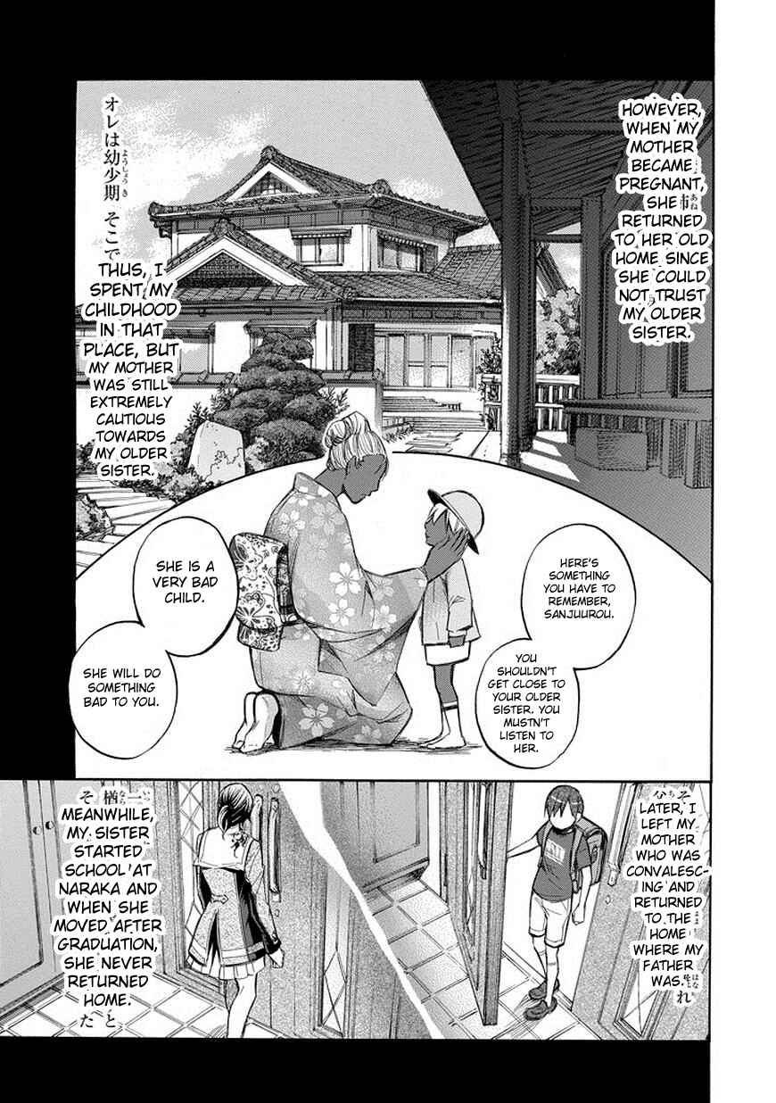 Page 4 Chapter 75 Aphorism