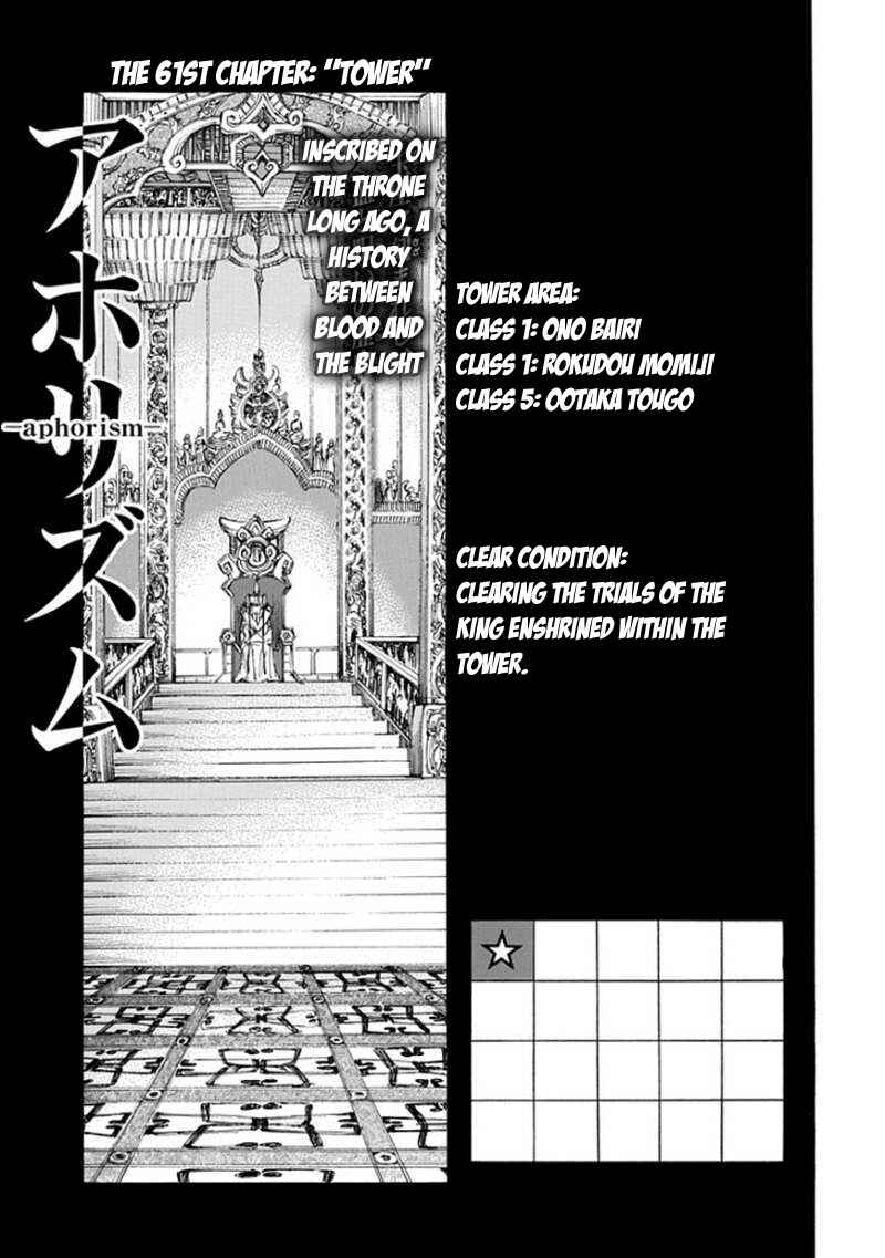 Page 4 Chapter 61 Aphorism