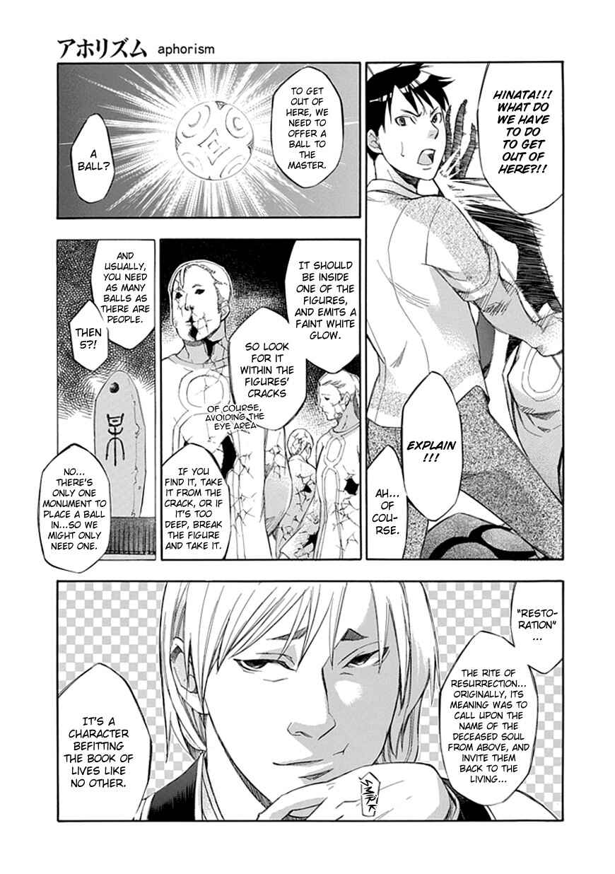 Page 16 Chapter 35 Aphorism