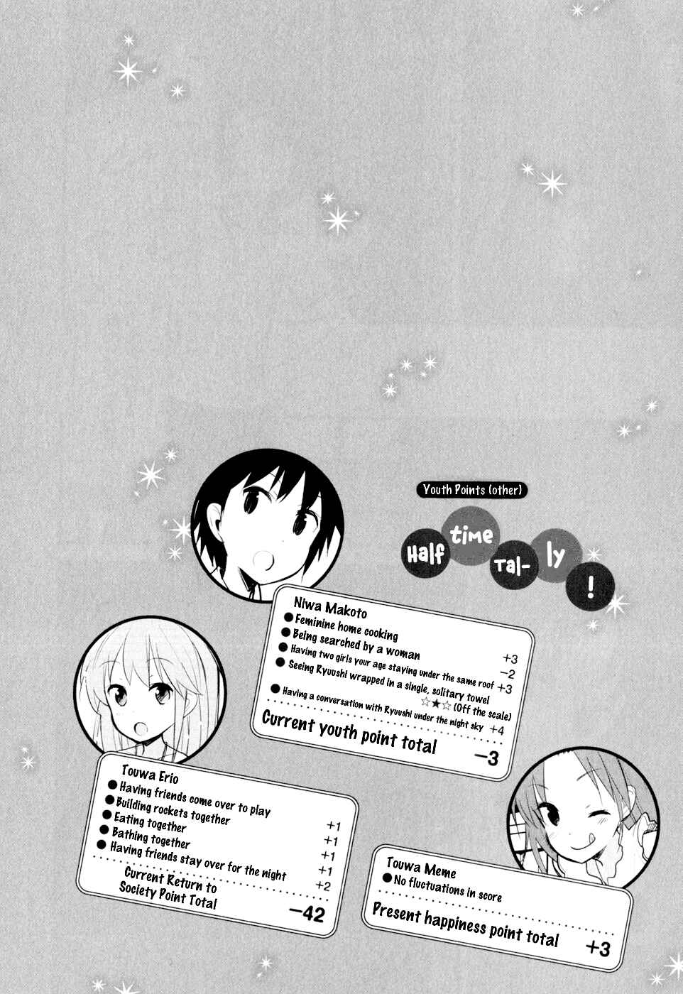 Page 18 Chapter 15 Denpa Onna to Seishun Otoko