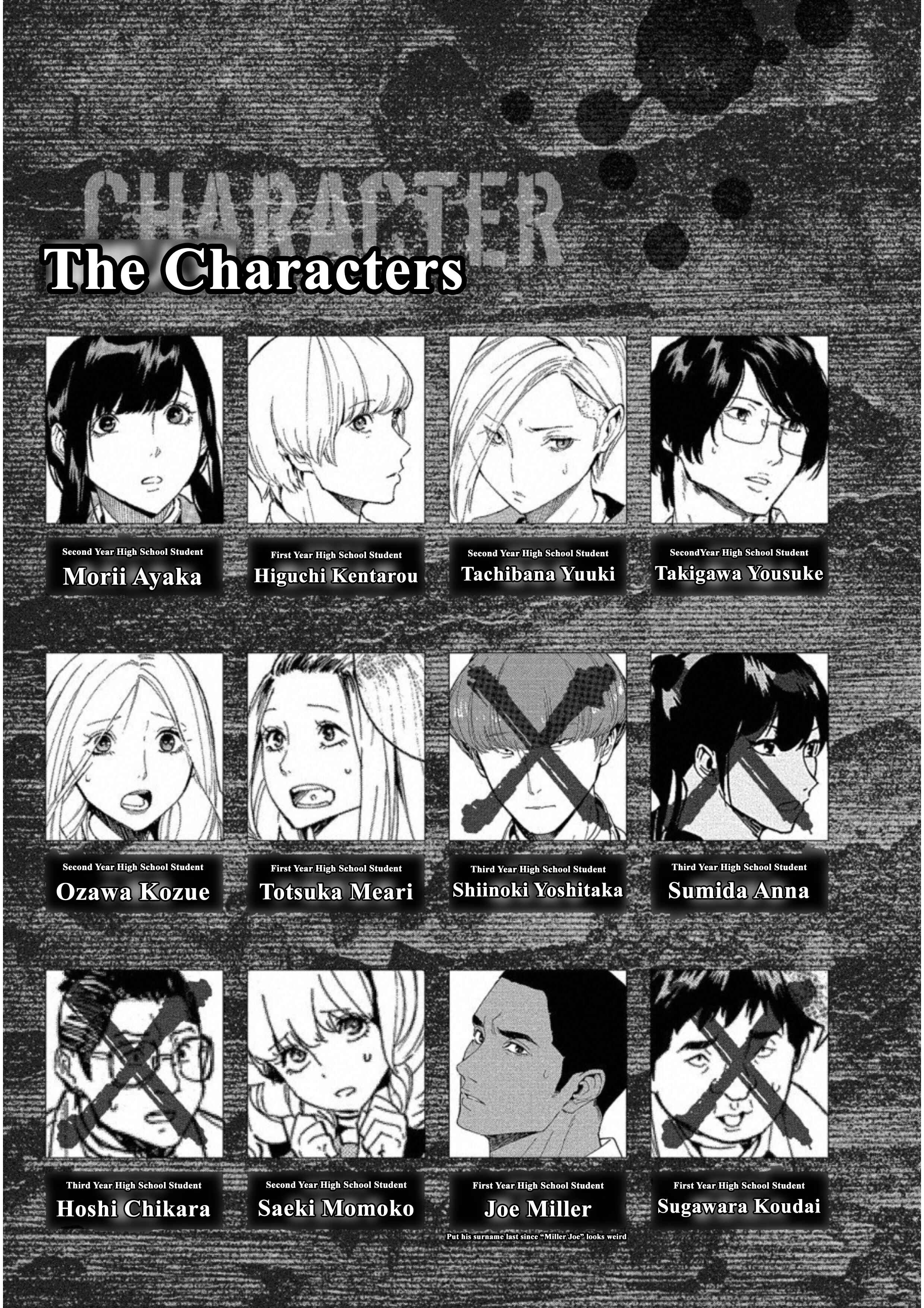 Page 5 Chapter 13 Jinrou Game: Crazy Fox