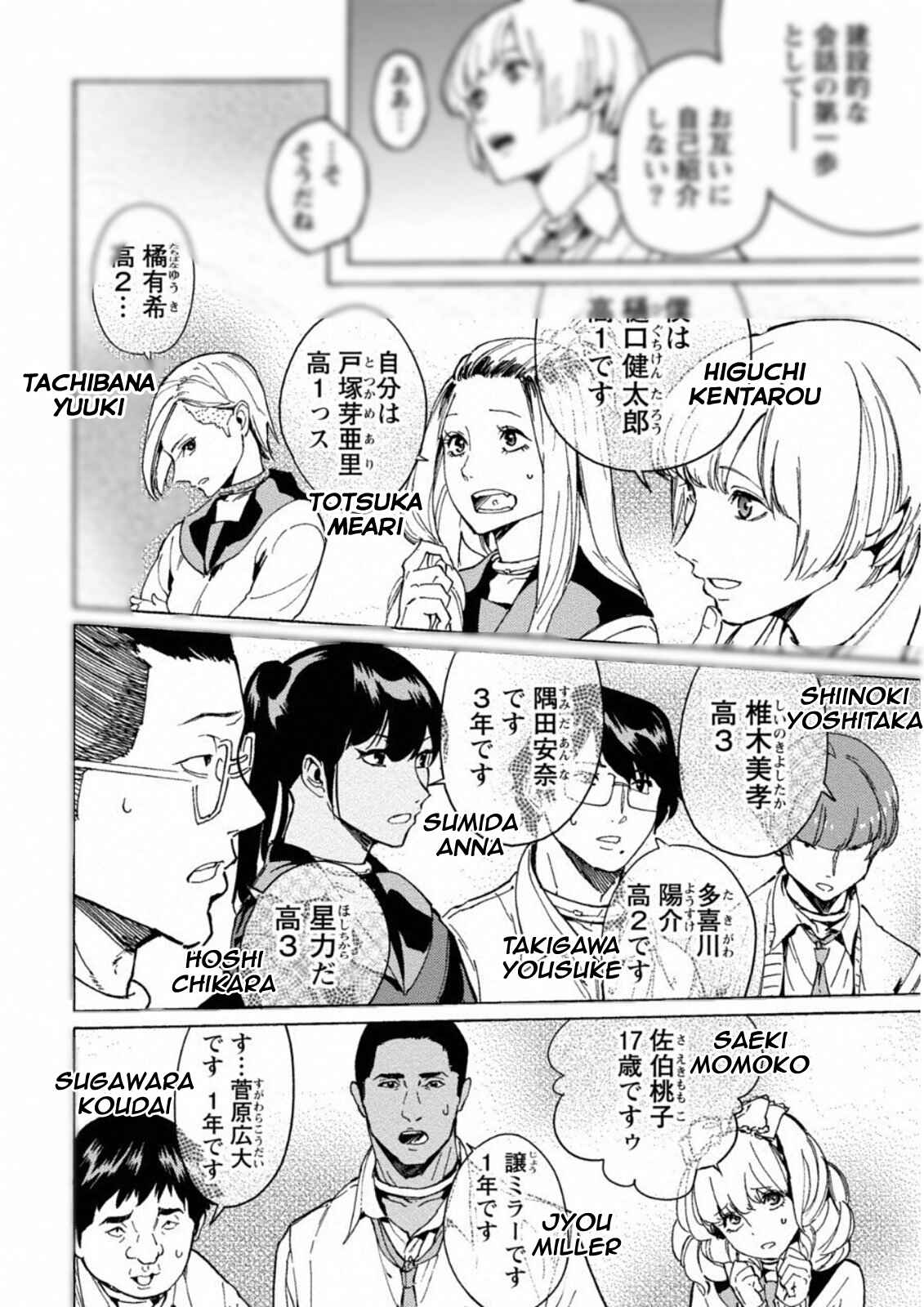 Page 2 Chapter 2 Jinrou Game: Crazy Fox