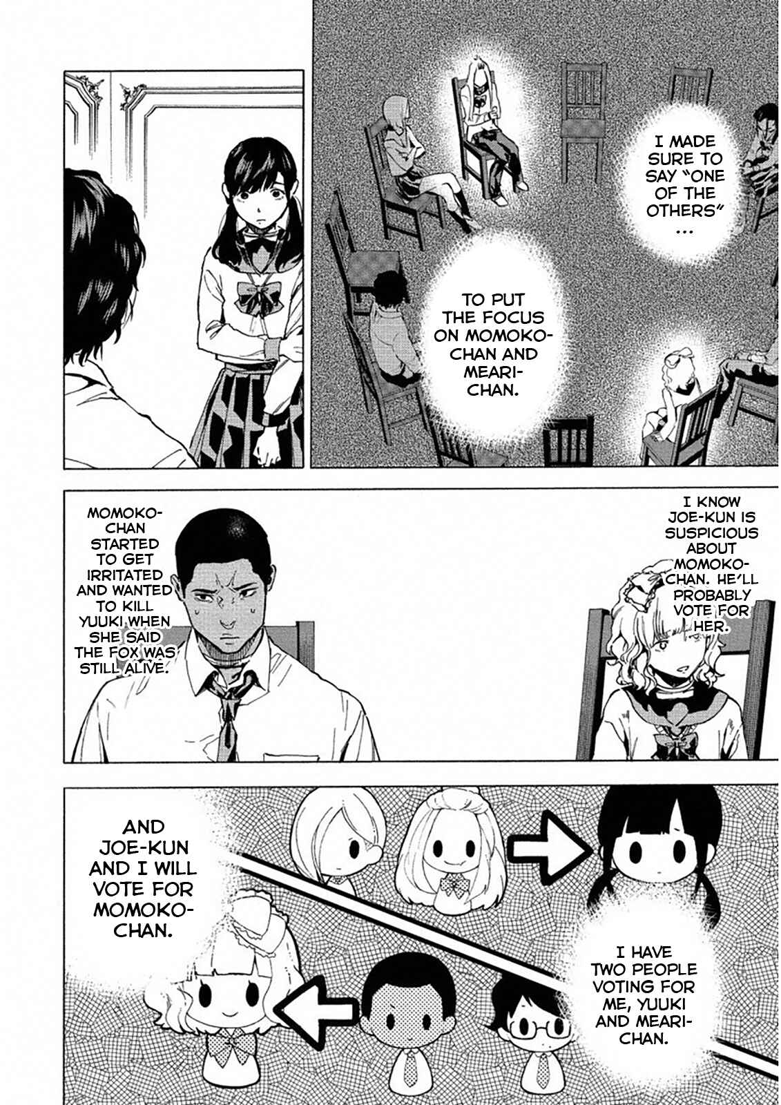 Page 10 Chapter 24 Jinrou Game: Crazy Fox