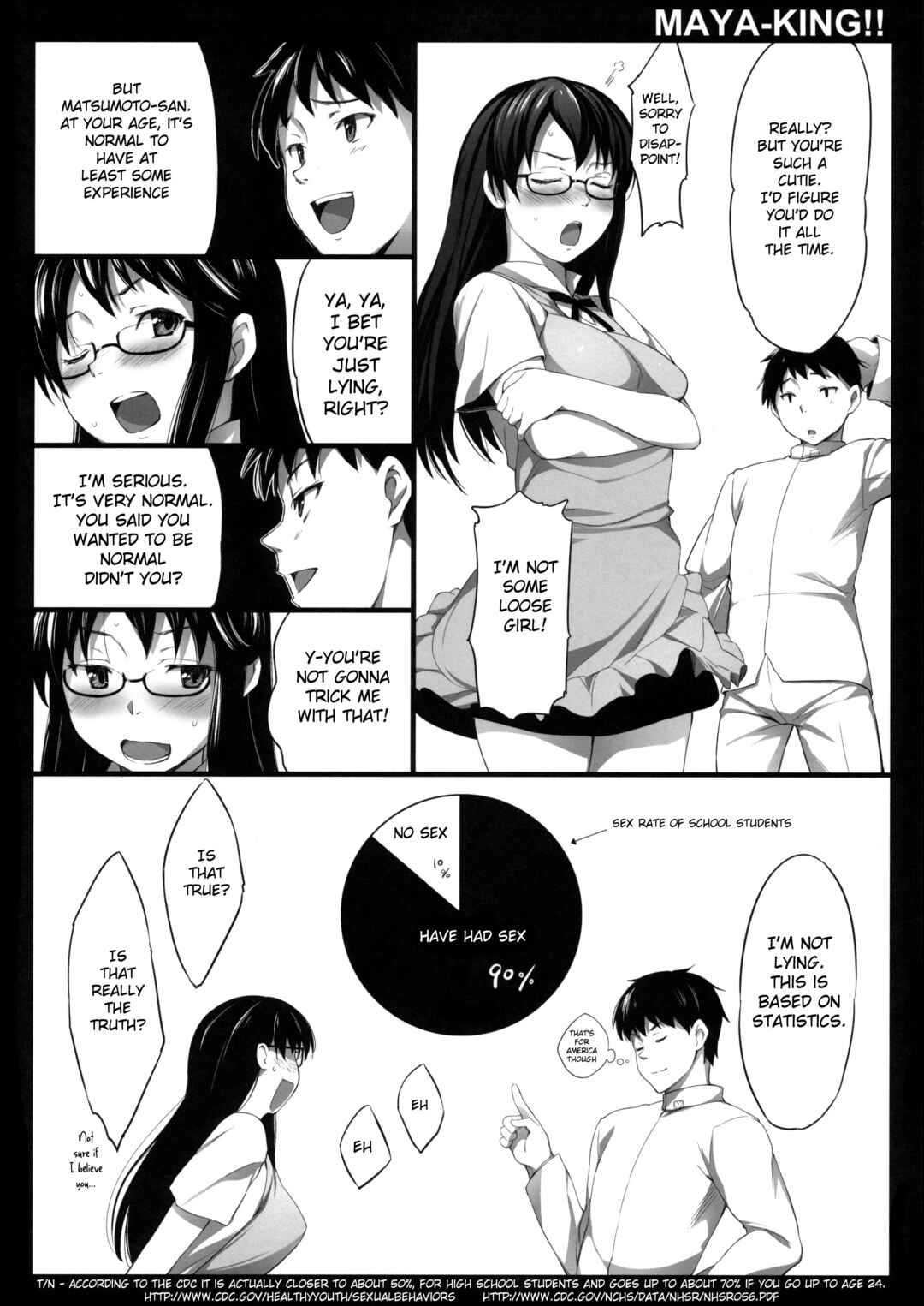 Page 9 Chapter Unknown_9cd9 Working!! - MAYA-KING!! (Doujinshi)