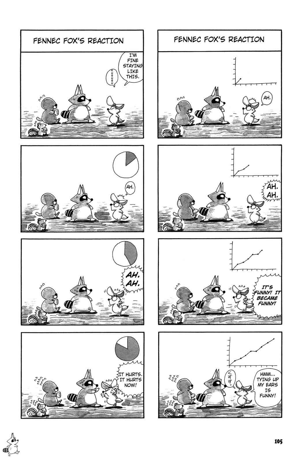 Page 3 Chapter 47 Bonobono