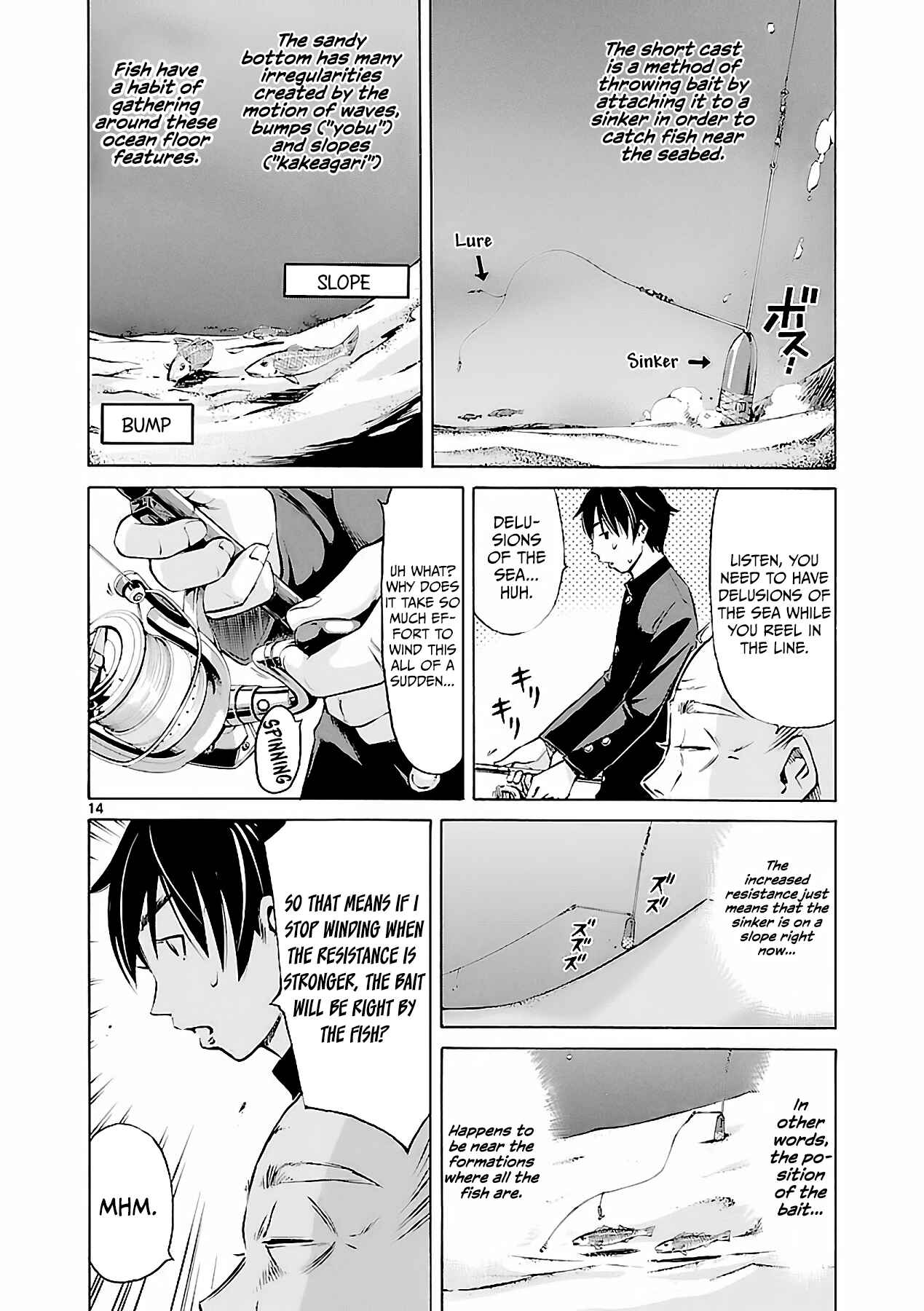 Page 15 Chapter 3 Tsuri Chichi Nagisa