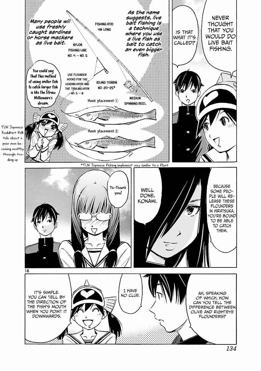 Page 19 Chapter 5 Tsuri Chichi Nagisa