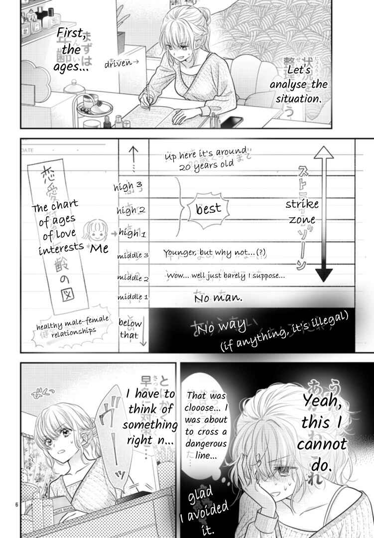 Page 6 Chapter 2 When You put on Loafers