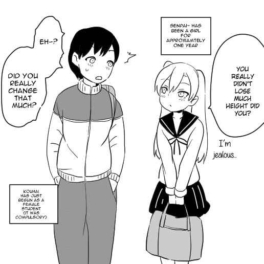 Page 1 Chapter 4 Nyotaika Homo