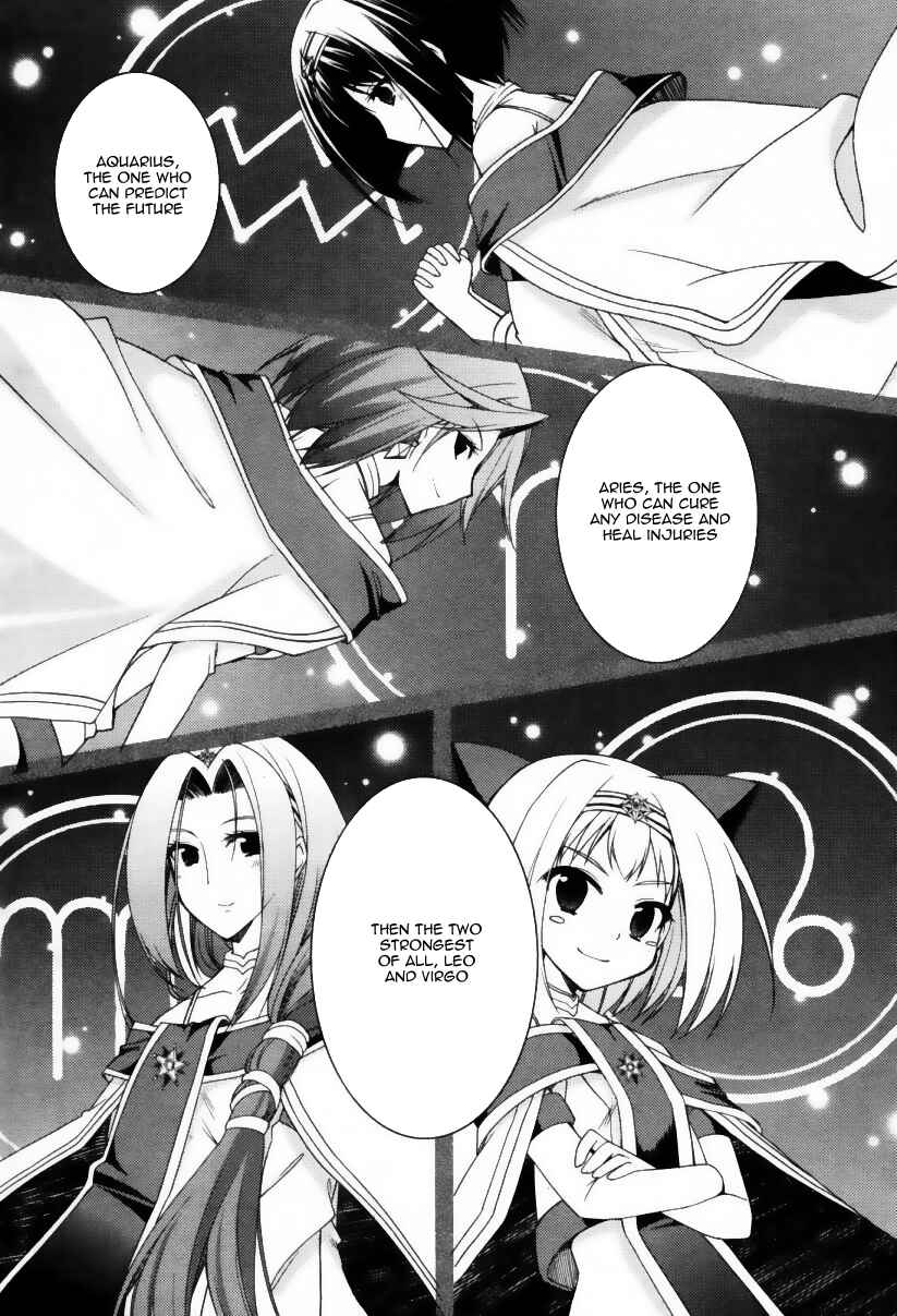 Page 21 Chapter 7 Stellar Theater
