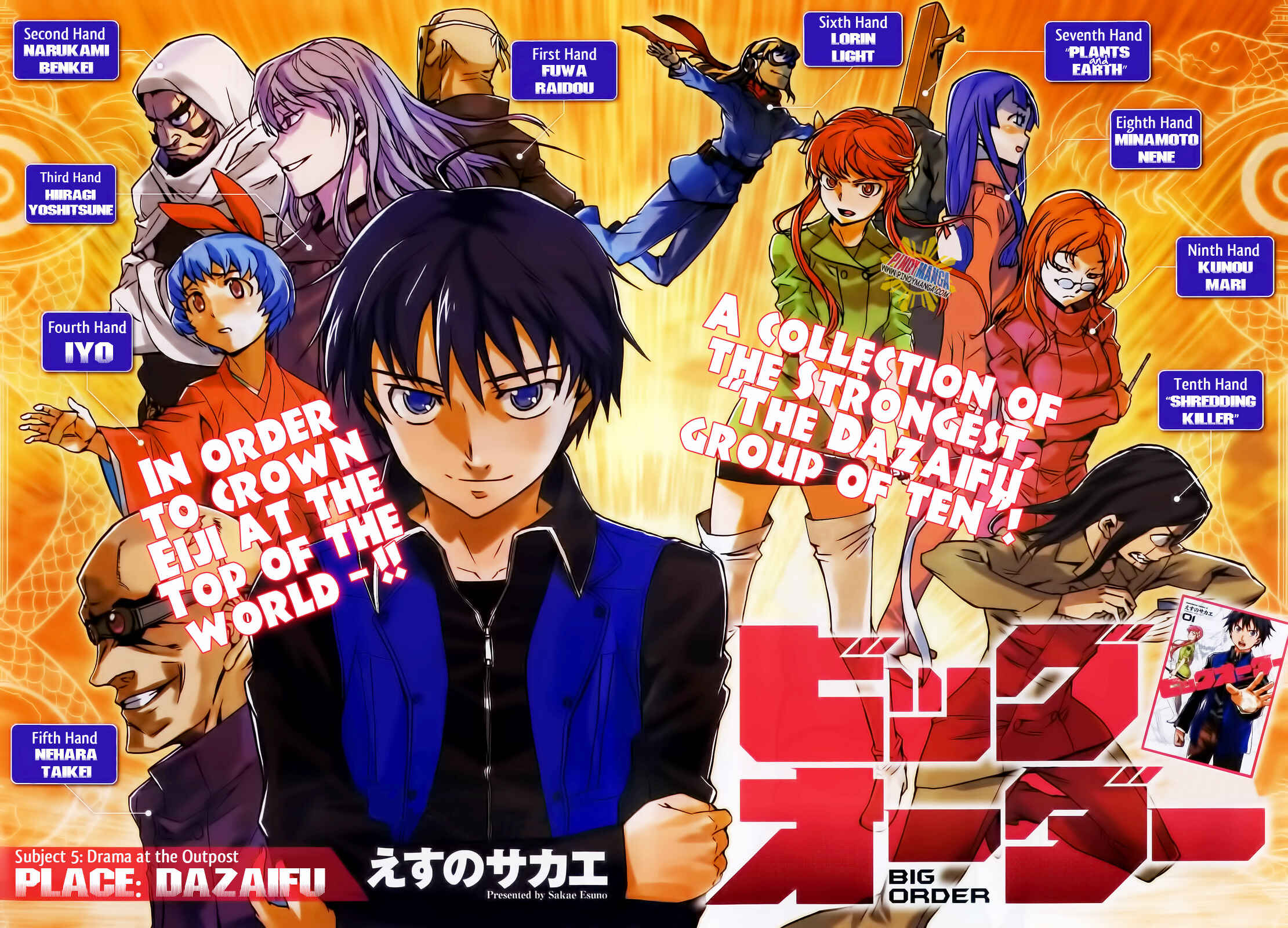 Page 4 Chapter 5 Big Order