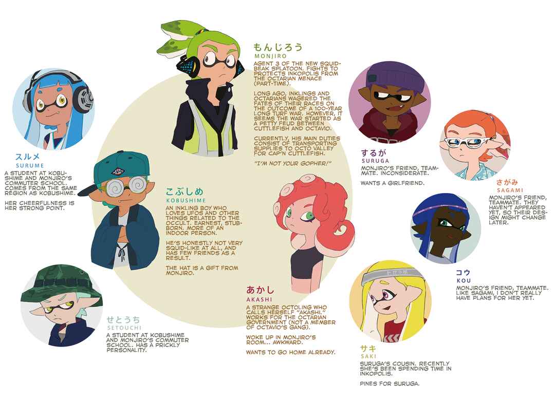 Page 58 Chapter 8 Sorobochis Splatoon Extras