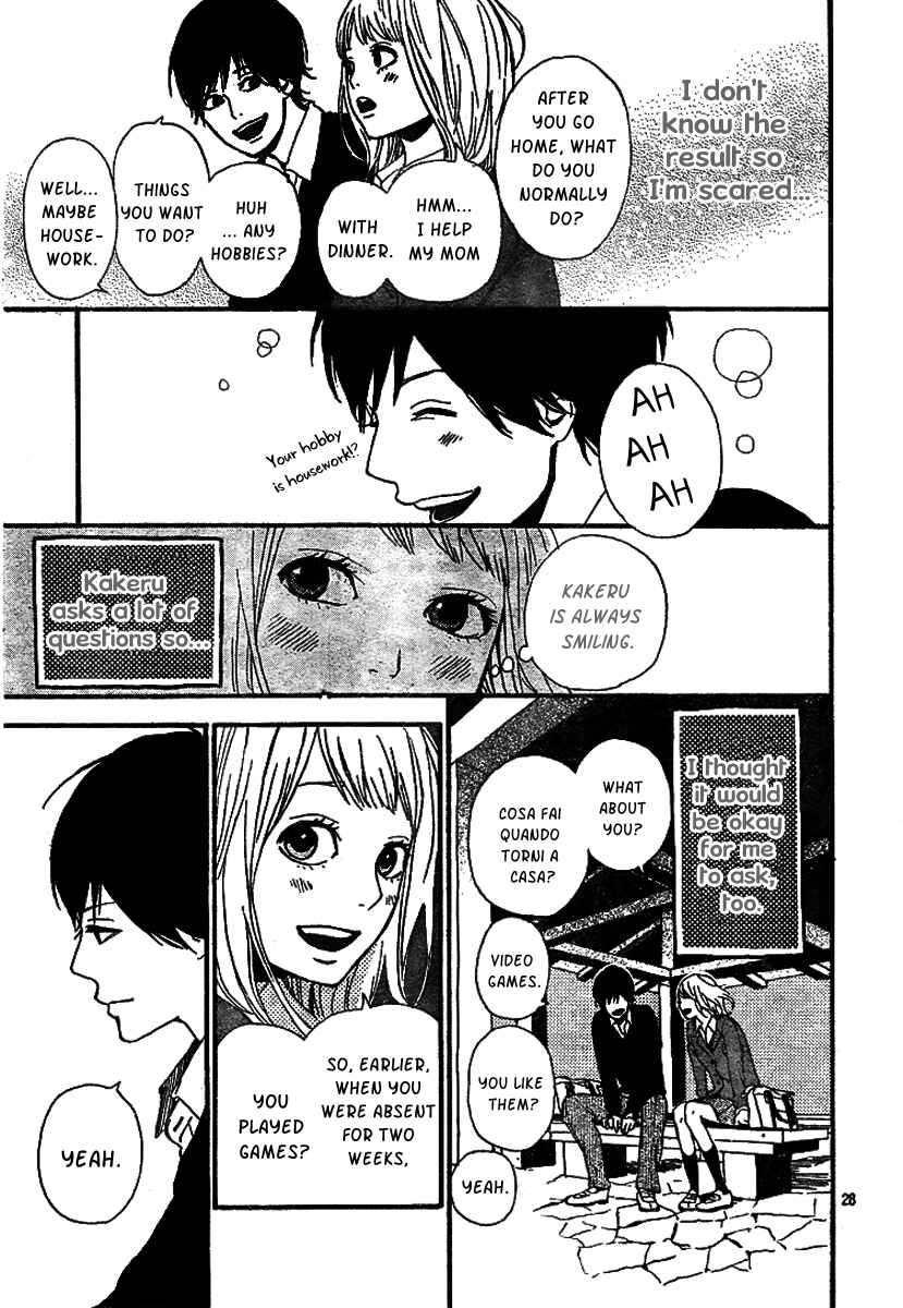 Page 30 Chapter 2 Orange