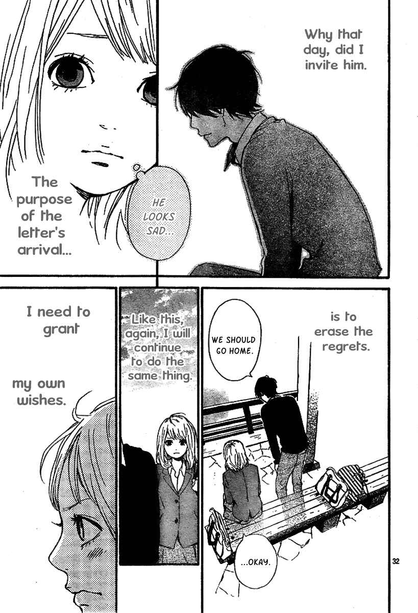 Page 34 Chapter 2 Orange