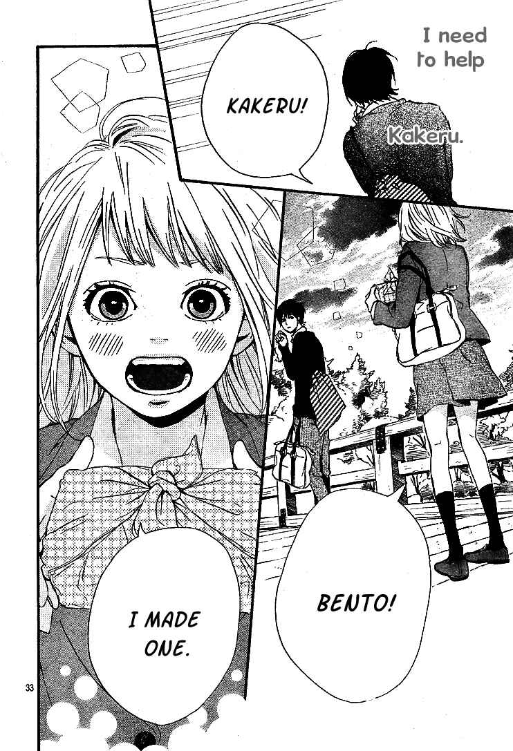 Page 35 Chapter 2 Orange