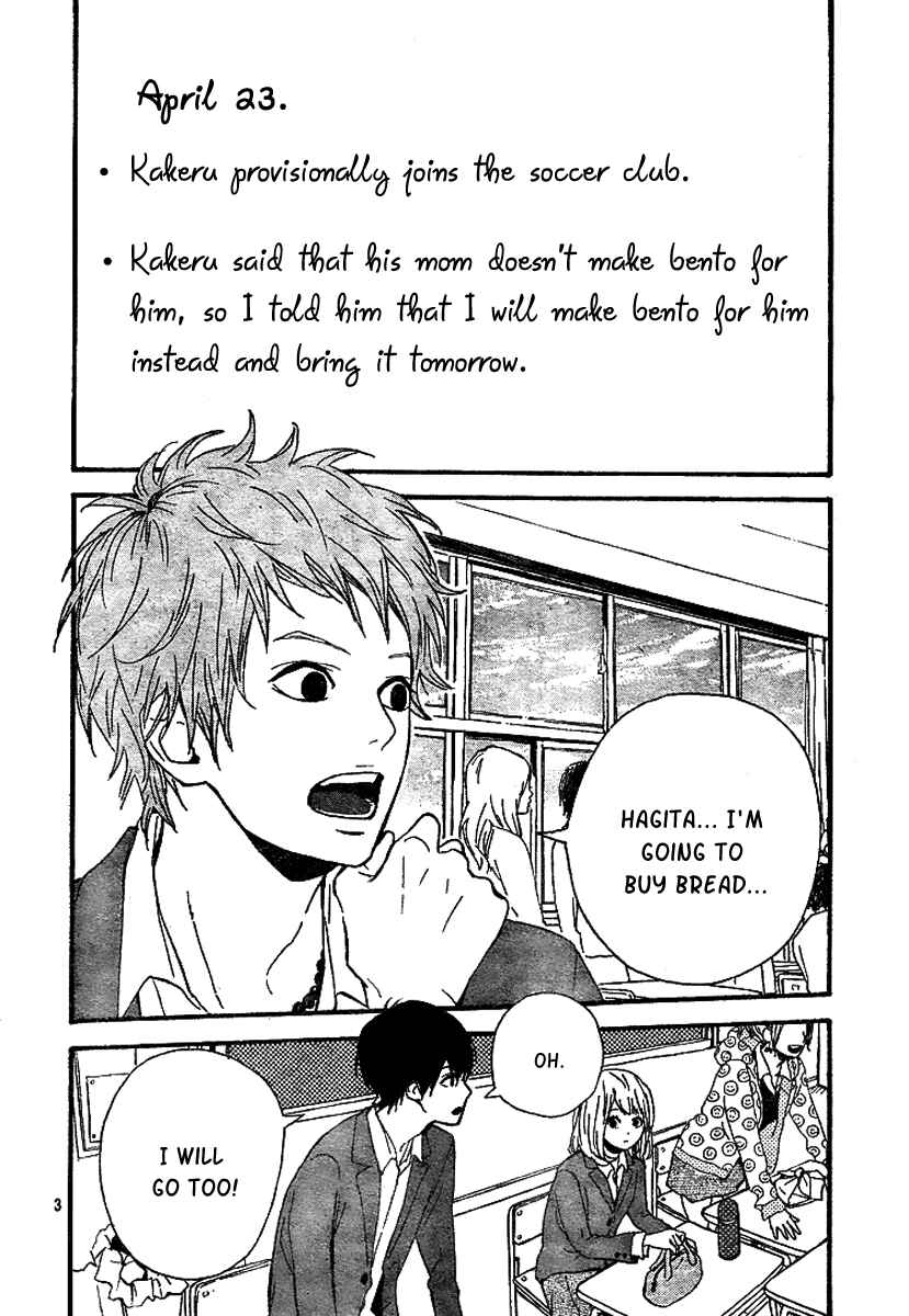 Page 5 Chapter 2 Orange