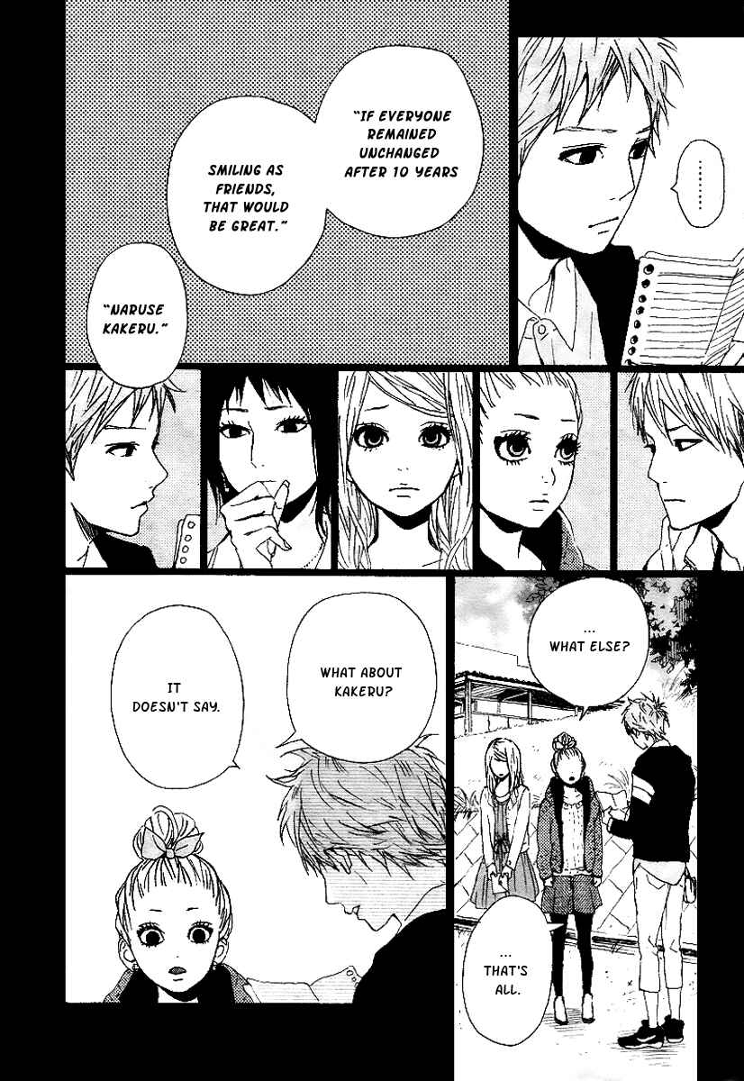 Page 12 Chapter 3 Orange