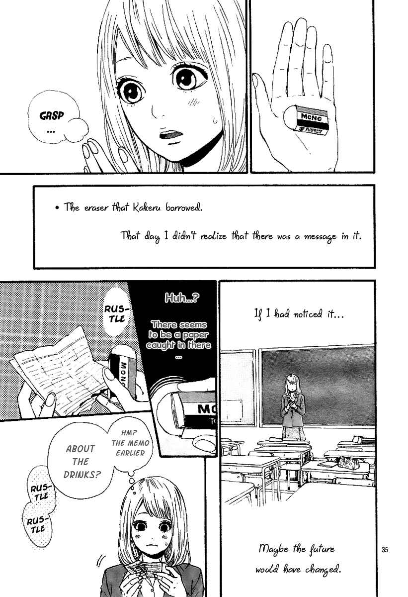 Page 37 Chapter 3 Orange