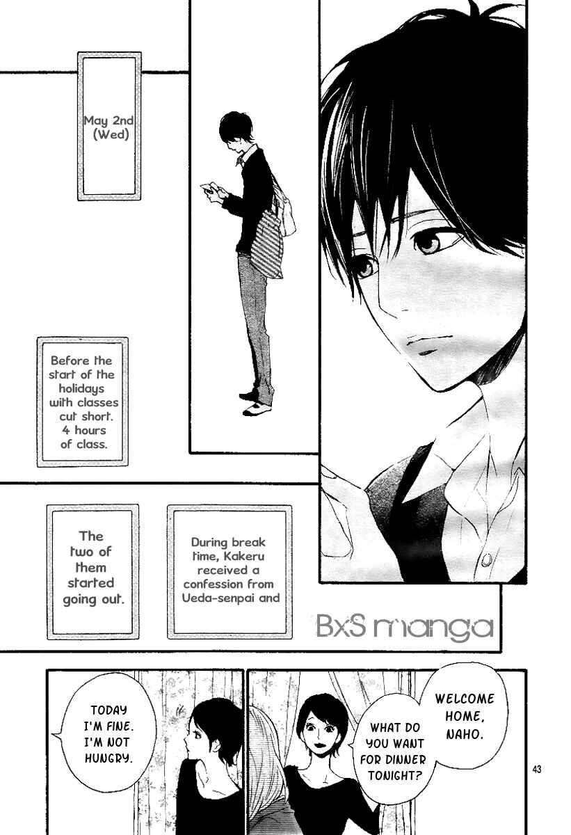 Page 45 Chapter 3 Orange