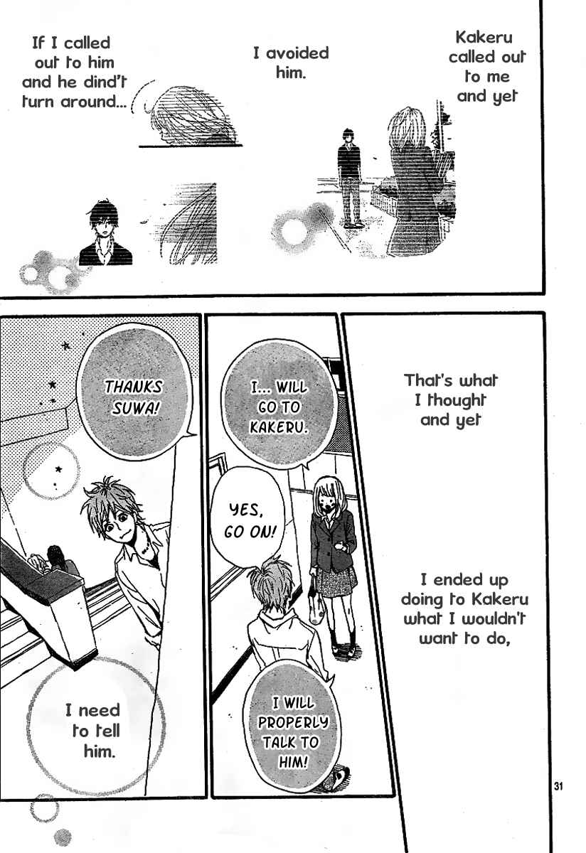 Page 32 Chapter 4 Orange