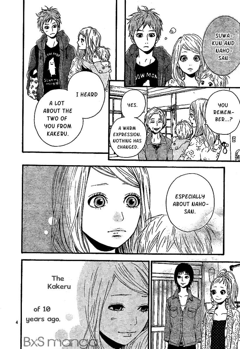 Page 7 Chapter 4 Orange