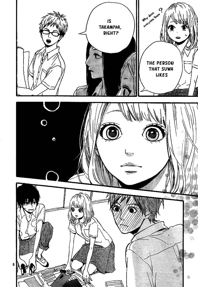 Page 10 Chapter 6 Orange