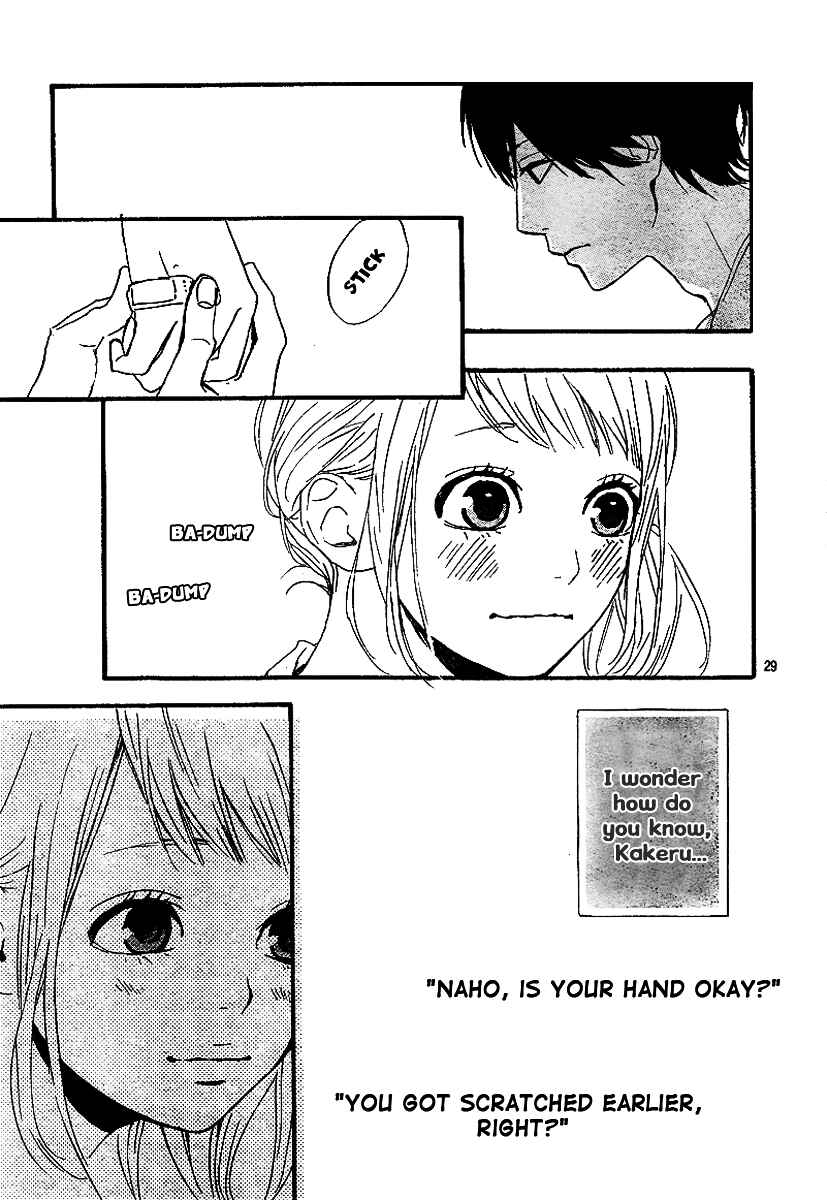 Page 31 Chapter 6 Orange