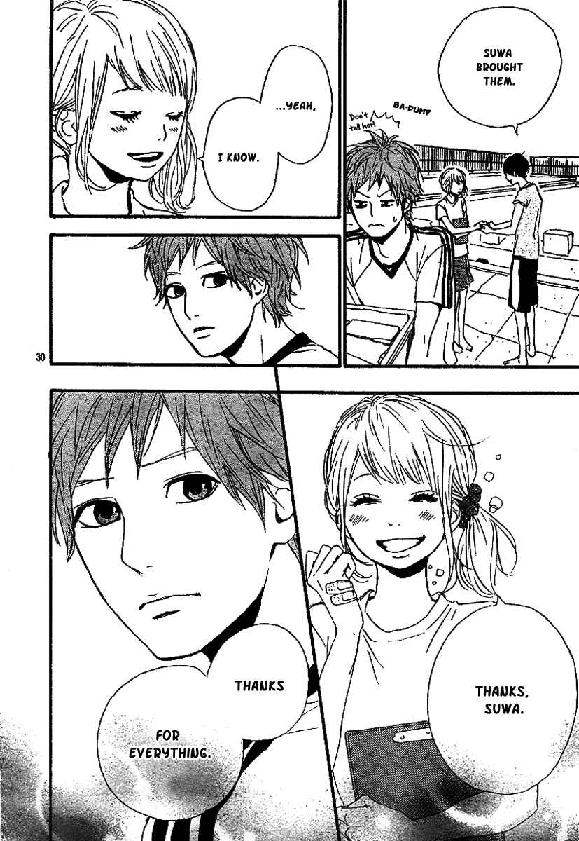 Page 32 Chapter 6 Orange