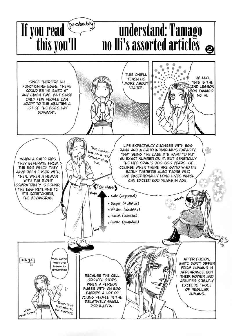 Page 4 Chapter 2.55 Tamago no Hi