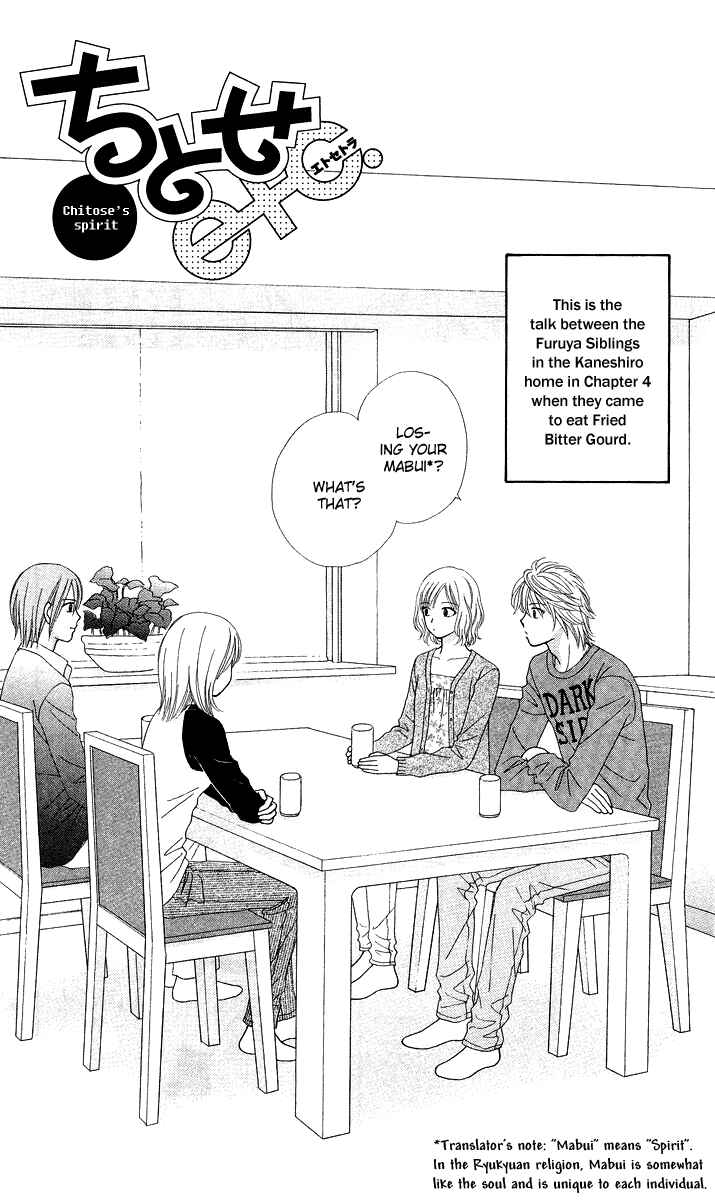 Page 4 Chapter 6.5 Chitose etc.