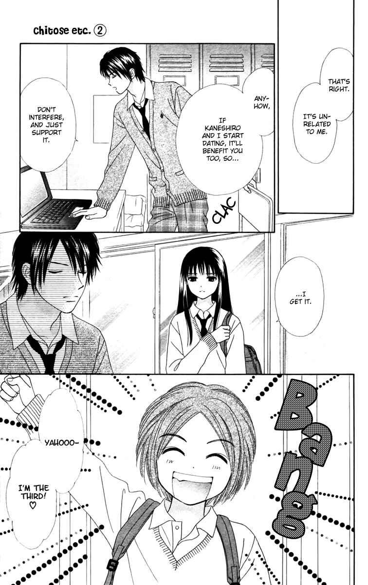 Page 16 Chapter 8 Chitose etc.
